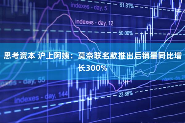 思考资本 沪上阿姨：莫奈联名款推出后销量同比增长300%
