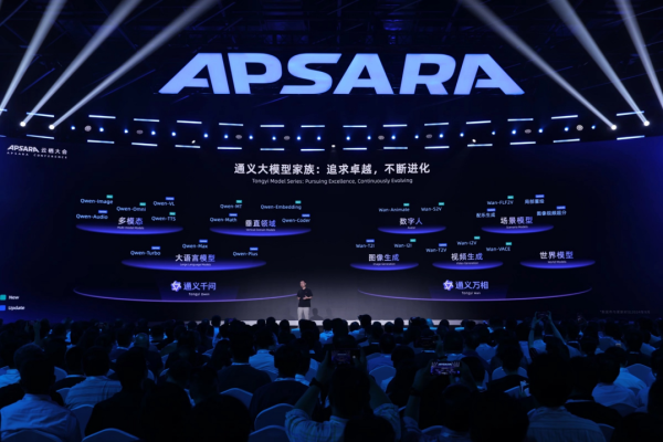 金顶配资 模型七连发刷新 SOTA ，中国正在诞生 AI 时代的 Android
