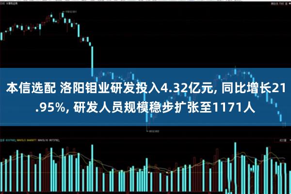 本信选配 洛阳钼业研发投入4.32亿元, 同比增长21.95%, 研发人员规模稳步扩张至1171人